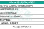 猫咪患炎性肠病的主要症状是什么？