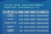 高质量睡眠时间段是多少,高质量睡眠时间段