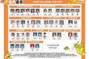 海珠儿童保健院分院,海珠保健院