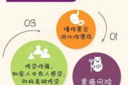 关于幽门螺旋杆菌传染吗是怎么传染的的信息