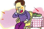 小孩哮喘是怎么引起的哮喘的主要症状是