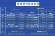 甲醛是什么成分的,甲醛是什么成分 甲醛是什么成分的,甲醛是什么成分