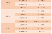甘肃省妇幼保健院电话妇幼保健院电话