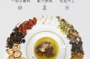 花草茶配方大全电子书,花草茶配方