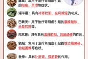 补肾壮阳的最佳方法,男人喝什么茶补肾壮阳的最佳方法