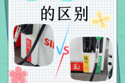 甲醇汽油和普通汽油能混用吗,甲醇汽油和汽油哪个好