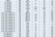 白酒商标名字大全10000个,中国酒名大全列表
