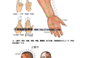 扎鬼门十三针有后遗症吗,扎鬼门十三针有后遗症吗图片