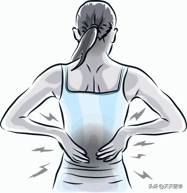 左上腹和左下腹及左后背骨隐痛有时屁多什么原因<strong>胃溃疡</strong>？