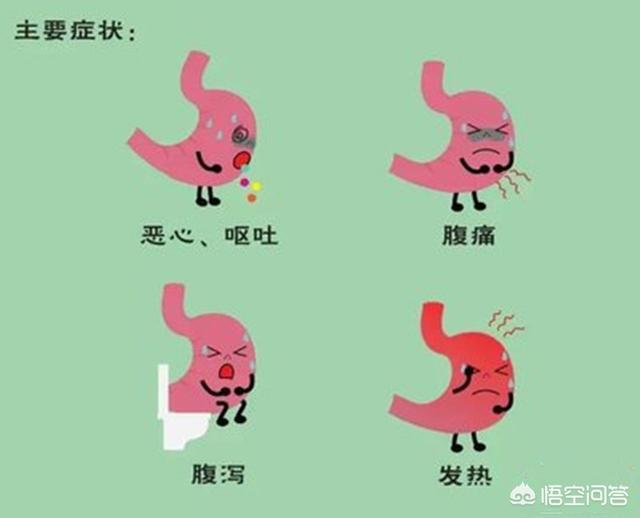 结肠炎与普通肠炎有什么区别<strong>肠炎</strong>？