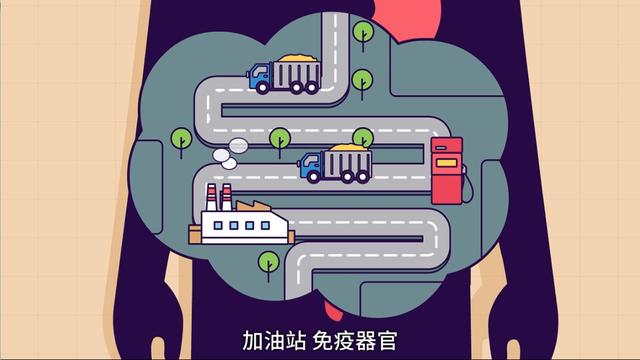 健康