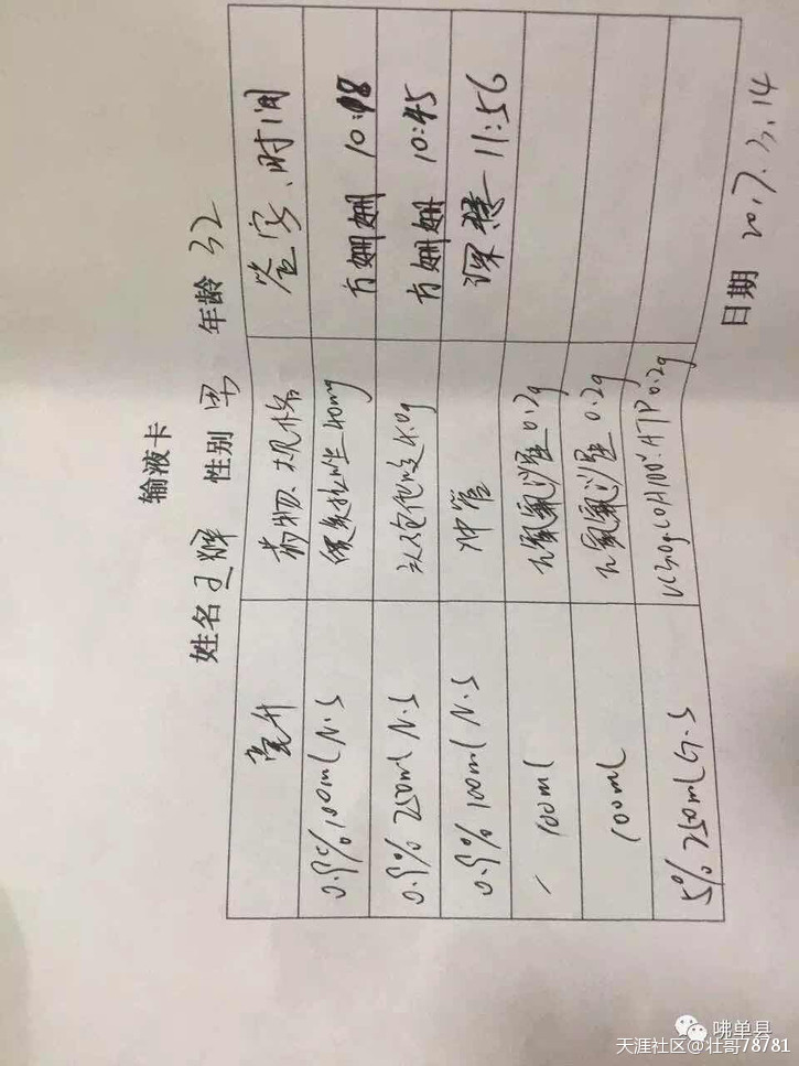 肠胃炎就诊黑诊所却丧命他乡<strong>肠胃炎</strong>，人性何存！