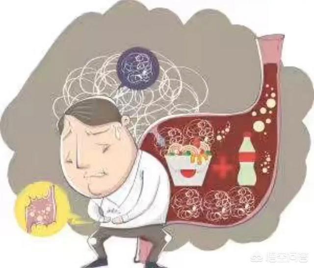 胃病总是不好<strong>胃病</strong>，是怎么回事？