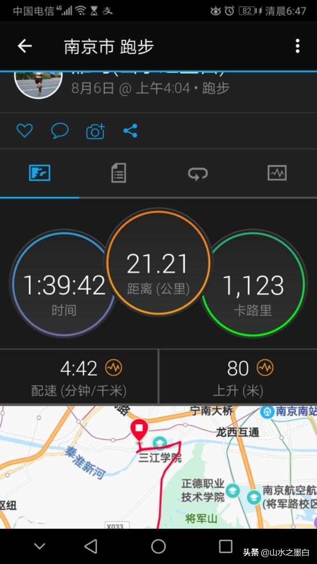 大神们<strong>跑步减肥</strong>，每天跑步多少公里可以减肥?看到美食就想吃怎么办？