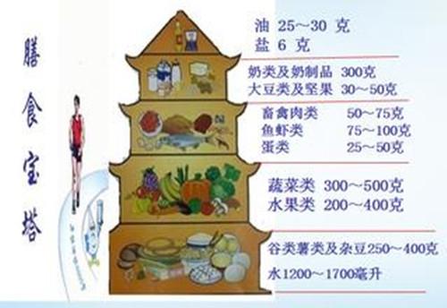 通过跳绳瘦下来是一种怎样的体验<strong>跳绳减肥</strong>？