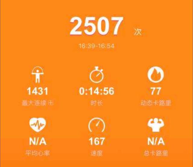 每天跳绳1000下<strong>跳绳减肥</strong>，坚持一个月，可以瘦下来吗？瘦多少斤呢？