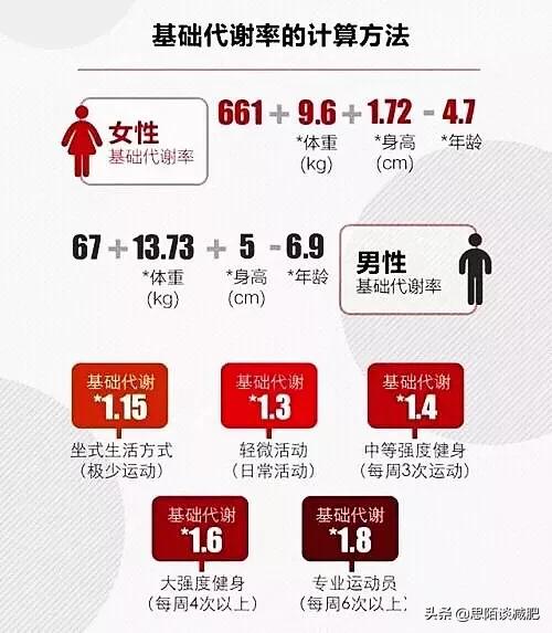 每天跳绳30分钟可以减肥吗<strong>跳绳减肥</strong>？一个月能瘦几斤吗？