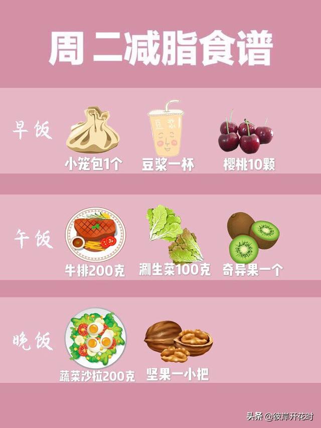 如何搭配减肥餐<strong>减肥餐</strong>？