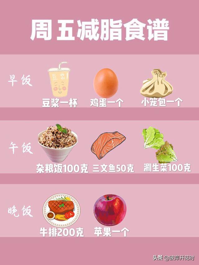 如何搭配减肥餐<strong>减肥餐</strong>？