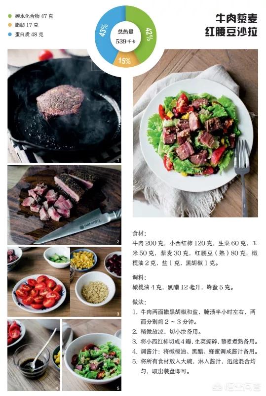 好吃还不容易发胖的减肥餐食谱有哪些好的推荐<strong>减肥餐</strong>？