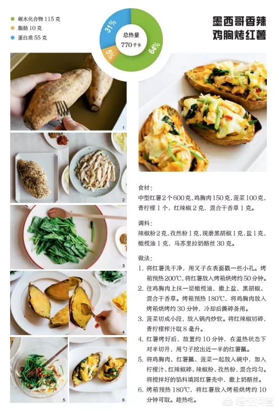 好吃还不容易发胖的减肥餐食谱有哪些好的推荐<strong>减肥餐</strong>？