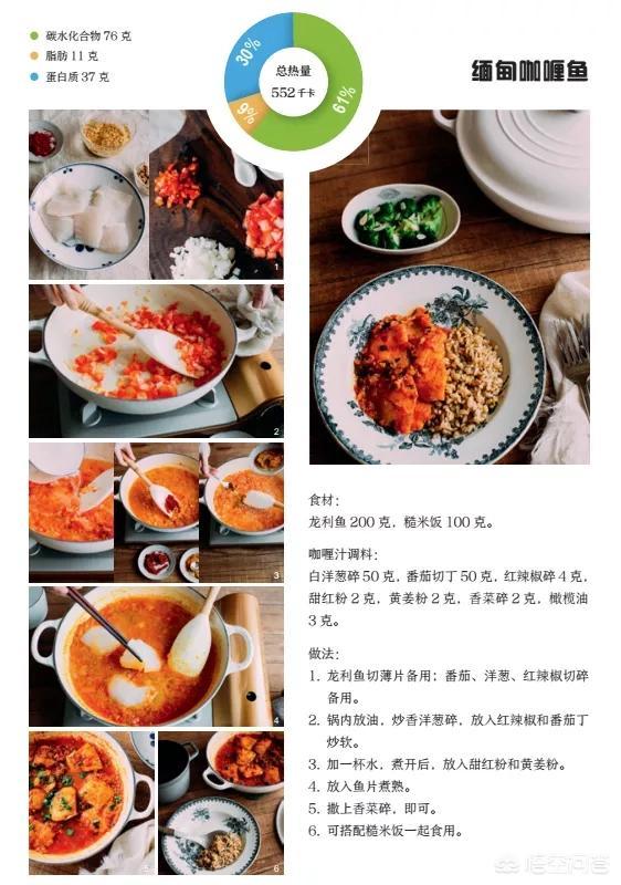 好吃还不容易发胖的减肥餐食谱有哪些好的推荐<strong>减肥餐</strong>？