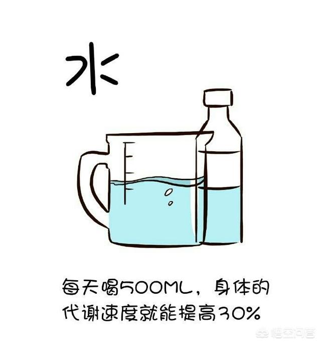 减肥可以吃哪些零食<strong>减肥食物</strong>？