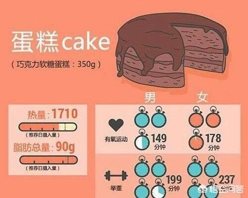 减肥可以吃哪些零食<strong>减肥食物</strong>？