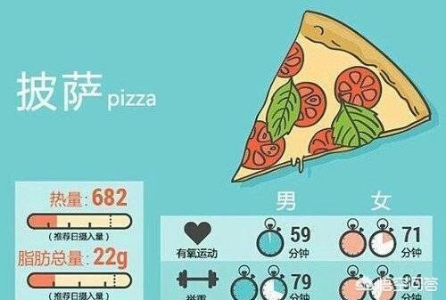 减肥可以吃哪些零食<strong>减肥食物</strong>？