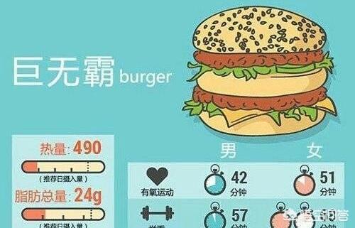 减肥可以吃哪些零食<strong>减肥食物</strong>？