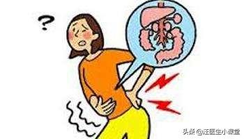 胃痛<strong>胃脘痛</strong>，腹痛，后背不适，是什么原因呢？
