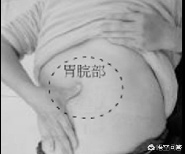 胃病只是觉得胃痛而已吗<strong>胃病</strong>？
