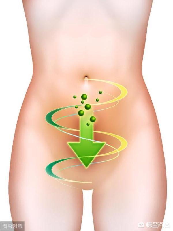 有哪些食物长期食用会伤害肠道健康<strong>肠道</strong>？