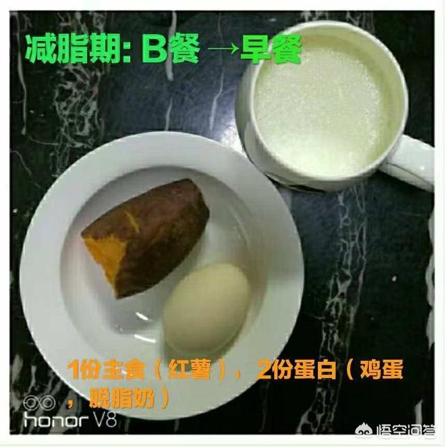 白天吃减肥餐<strong>减肥餐</strong>，晚上就会暴饮暴食，应该怎么办？