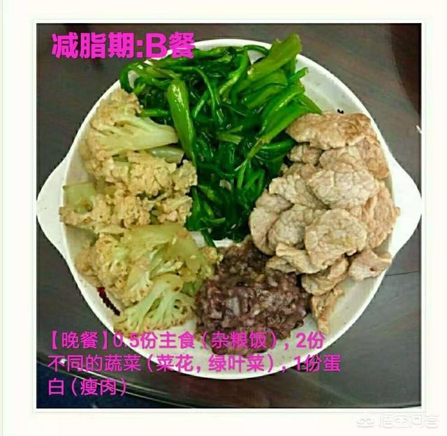 白天吃减肥餐<strong>减肥餐</strong>，晚上就会暴饮暴食，应该怎么办？
