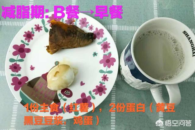 白天吃减肥餐<strong>减肥餐</strong>，晚上就会暴饮暴食，应该怎么办？