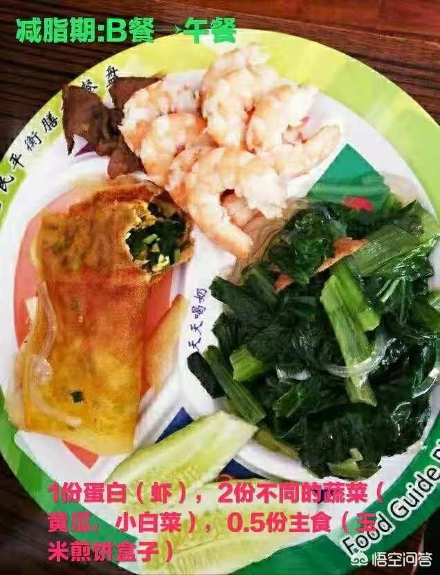 白天吃减肥餐<strong>减肥餐</strong>，晚上就会暴饮暴食，应该怎么办？
