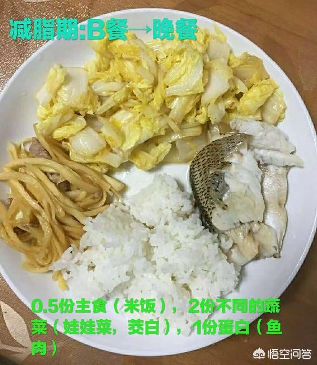 白天吃减肥餐<strong>减肥餐</strong>，晚上就会暴饮暴食，应该怎么办？