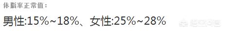 180斤大肚子<strong>减肥食物</strong>，如何搭配减肥食谱？