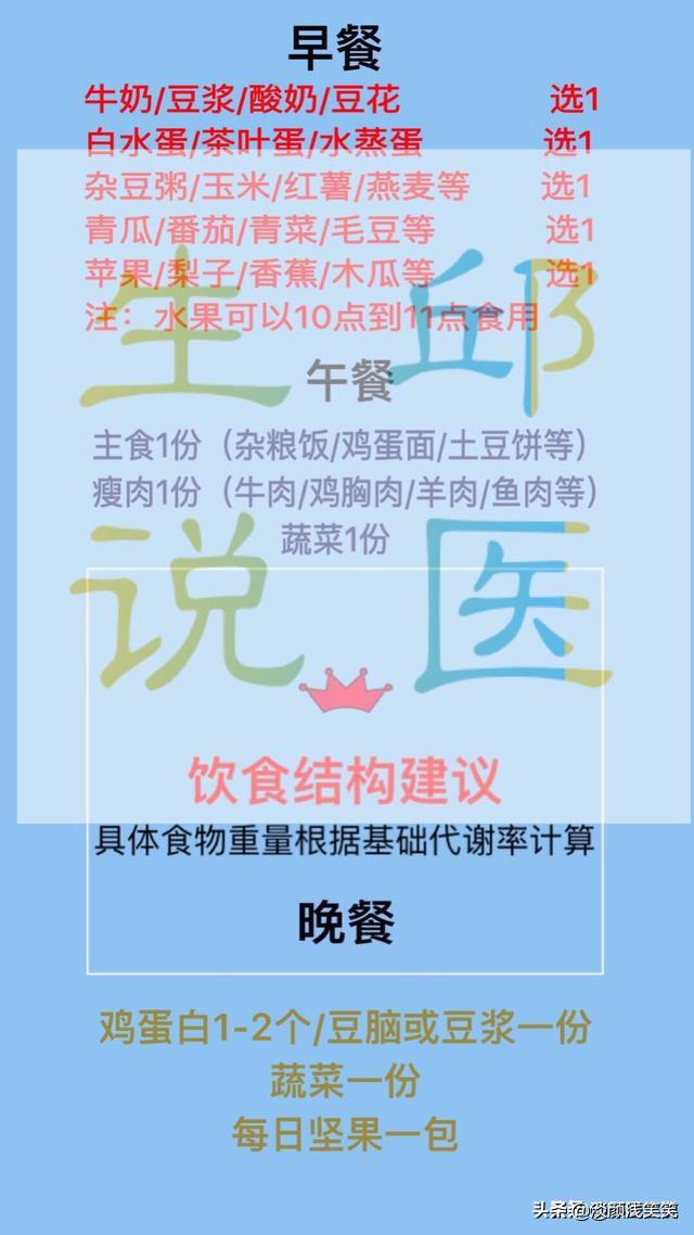 身高160体重105的人，每天应该的基础代谢是多少？吃减肥餐好久了<strong>减肥餐</strong>。也不瘦？