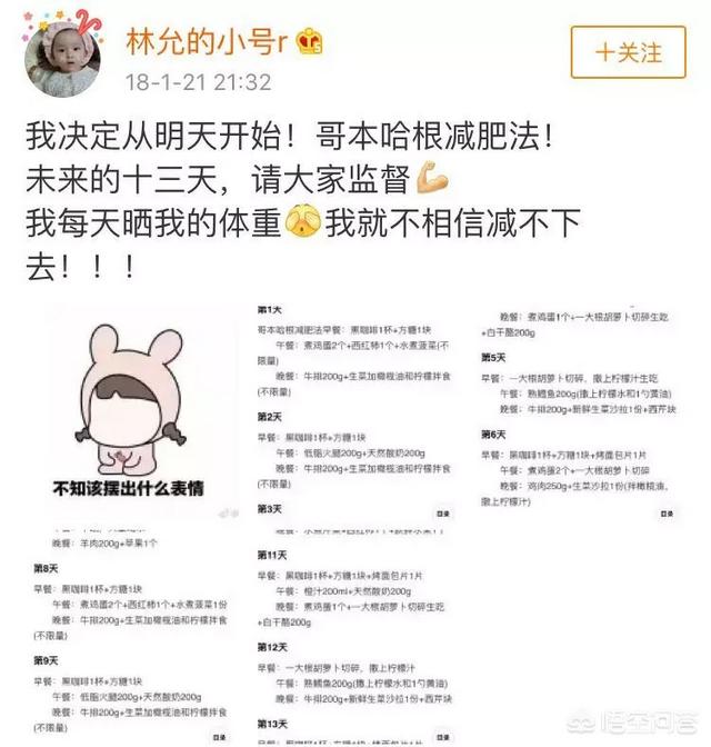 你接触过哪些坑人的减肥方法<strong>减肥</strong>？