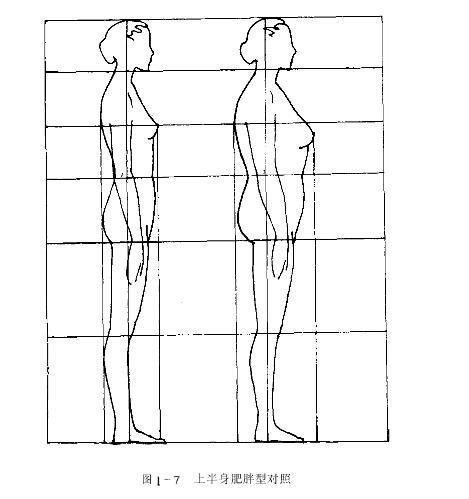 减肥是慢跑还是跳郑多燕减肥操效果好一点<strong>减肥操</strong>？