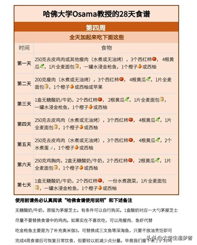 有没有啥减肥暴瘦不伤身体的快速方法<strong>减肥方法</strong>？