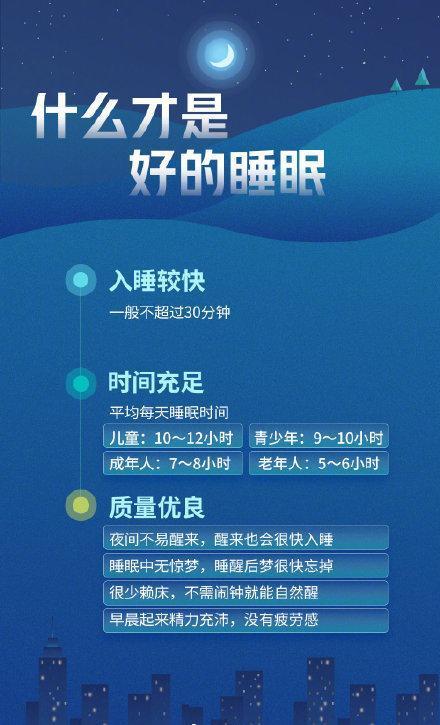 高质量的睡眠有多重要高质量睡眠的重要性
