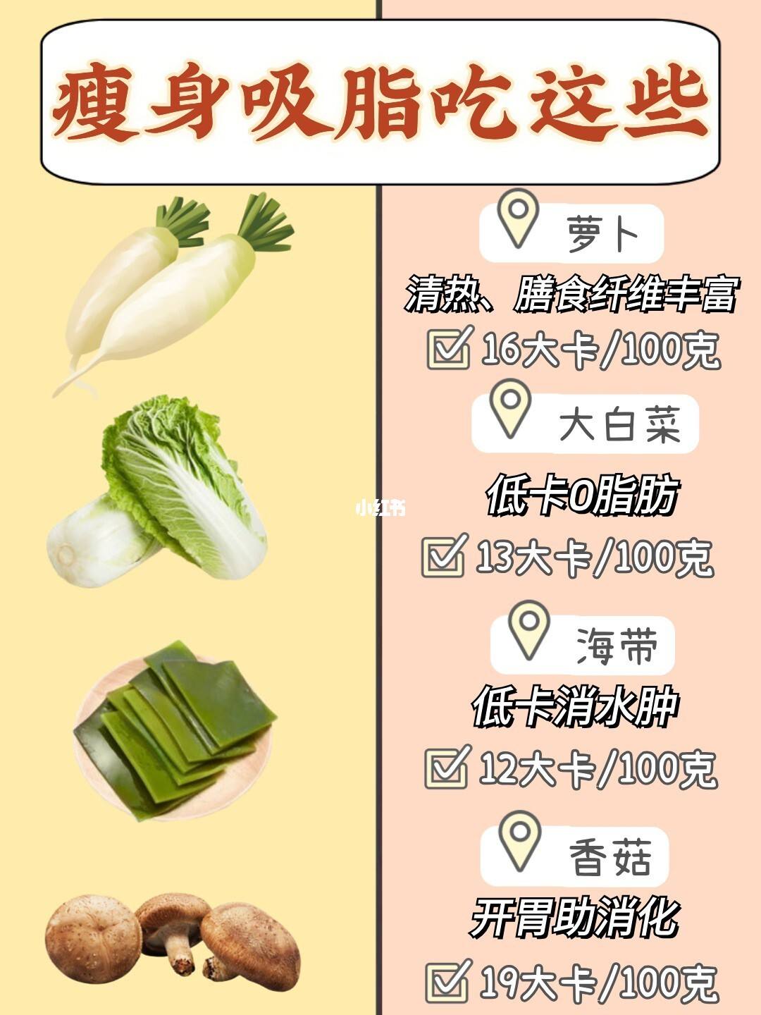 减肥的时候吃什么油炒菜比较好减肥的时候吃什么