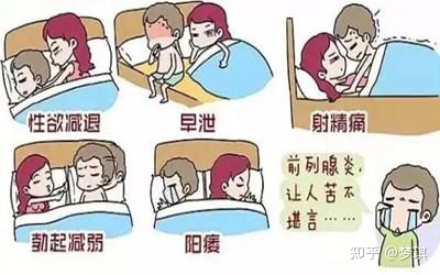射精时有点疼痛是什么原因的简单介绍