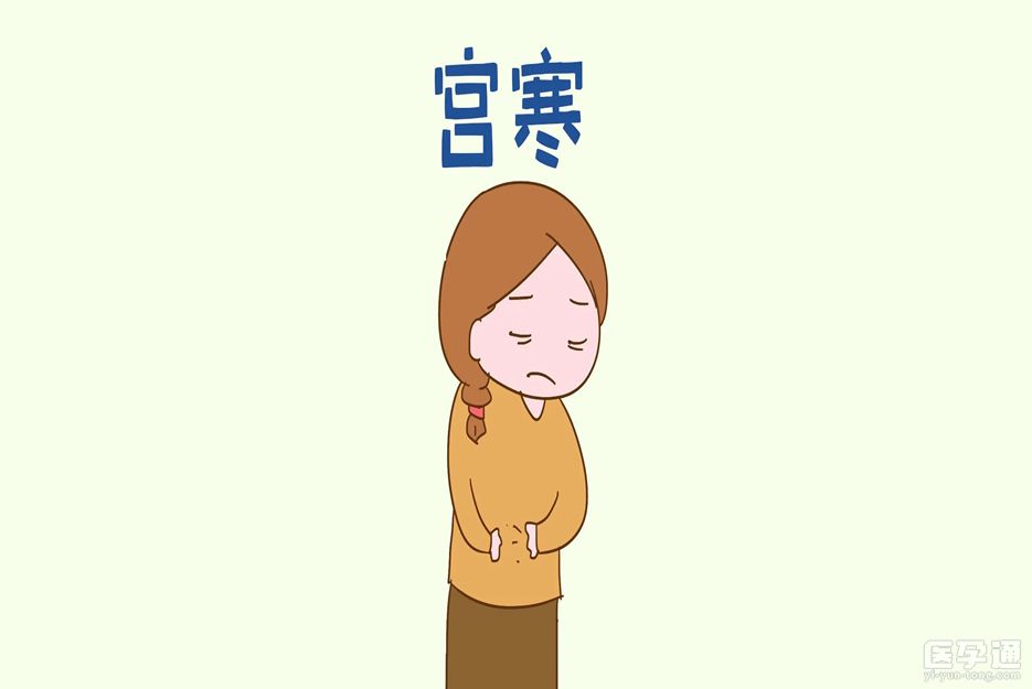 宫寒宫寒能不能怀孕