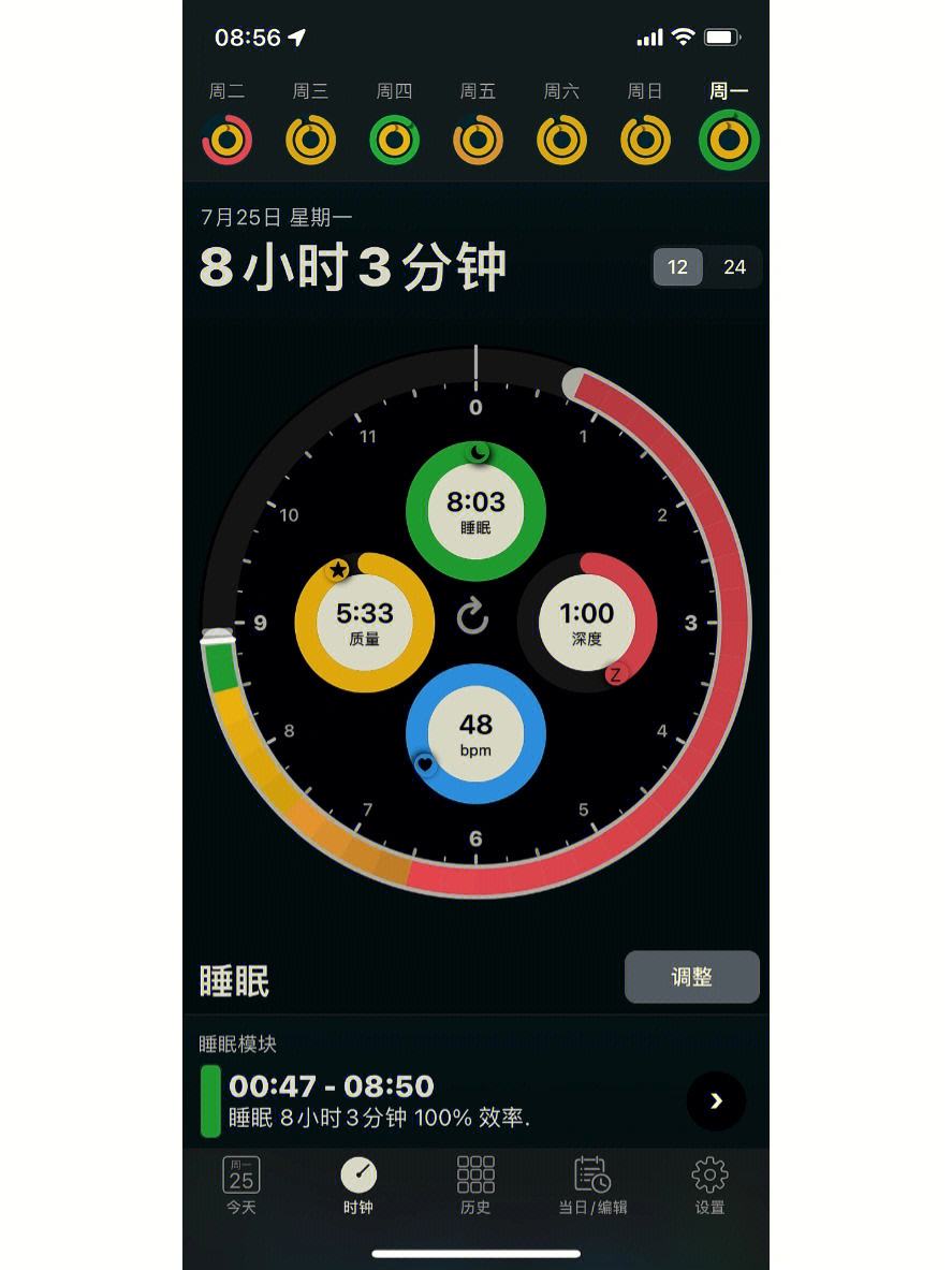 深度睡眠时间是几点到几点之间深度睡眠时间是几点