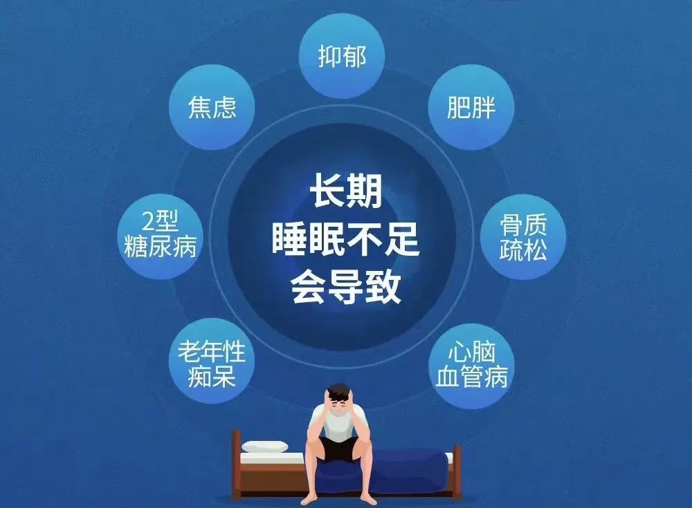 怎样才能获得高质量睡眠,怎样才能获得高质量睡眠