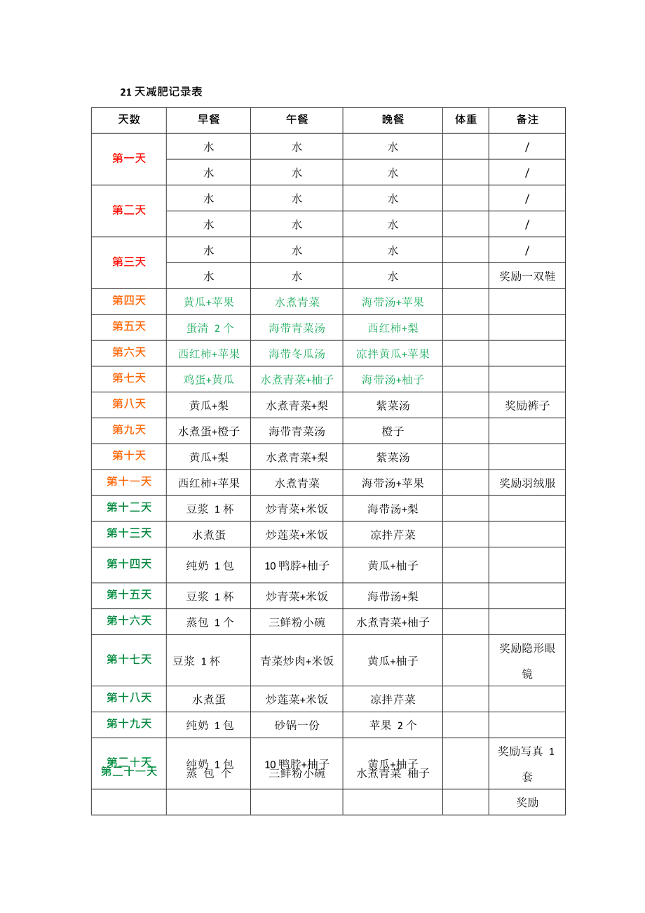 减肥食谱,减肥食谱免费